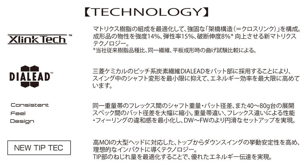 ジオテックゴルフ公式通販サイト / Diamana ディアマナ RB 53