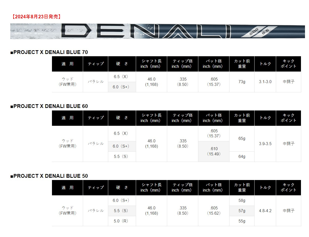 ジオテックゴルフ公式通販サイト / プロジェクトX DENALI ディナリ