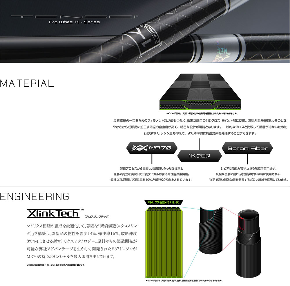 ジオテックゴルフ公式通販サイト / テンセイ プロ ホワイト 1K 50 DR