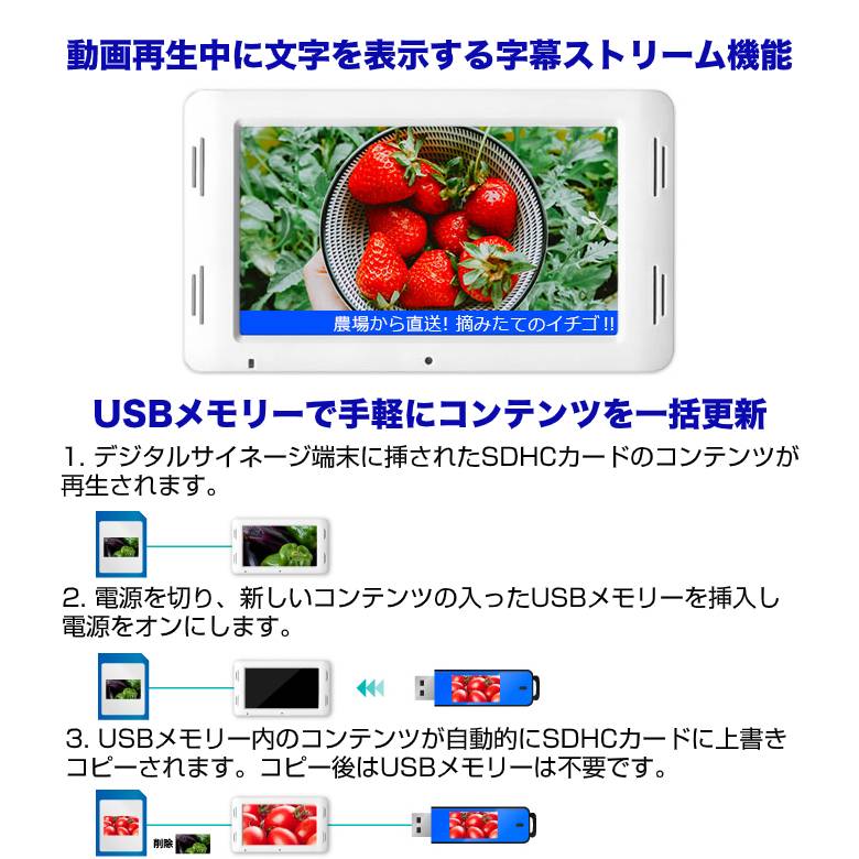 7型デジタルサイネージ 電子POP 電子ポップ 店頭での販売促進に最適 GH