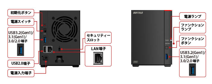 ☆バッファロー NAS(ネットワークHDD) LinkStation LS720D0202