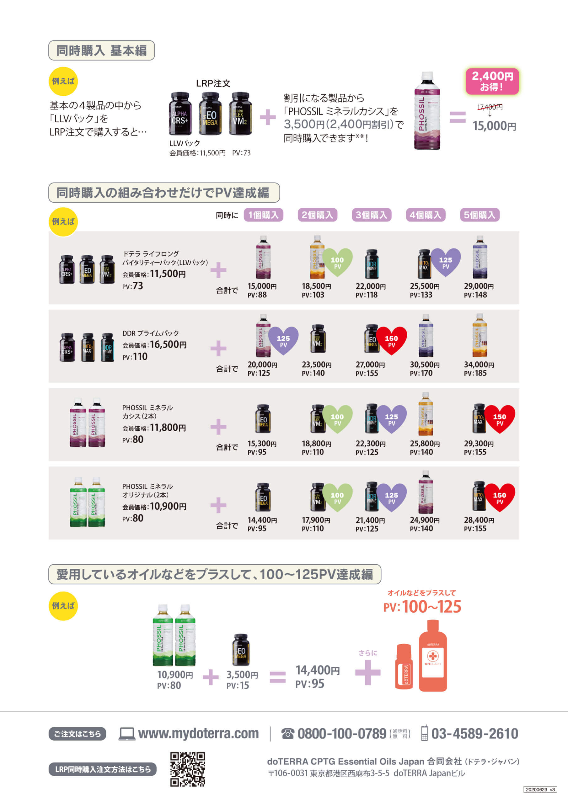 同時購入割引制度 割引対象製品追加のお知らせ - doTERRA TIMES