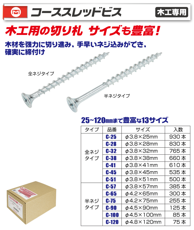 C-90 コーススレッドビス(木工専用)｜電設工具のメーカー。（株