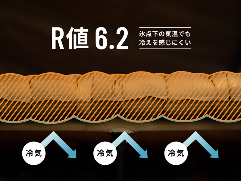 シャダンダン CM1-083-CA - DOD（ディーオーディー）【公式ブランド
