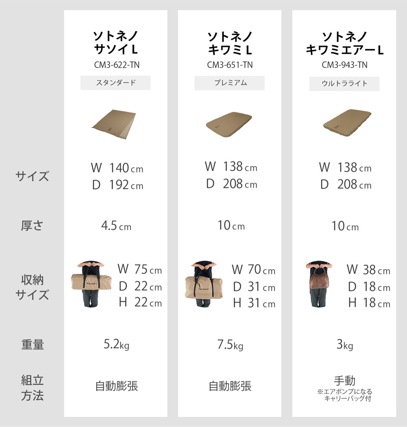 ソトネノサソイL（タン） CM3-622-TN - DOD（ディーオーディー）【公式