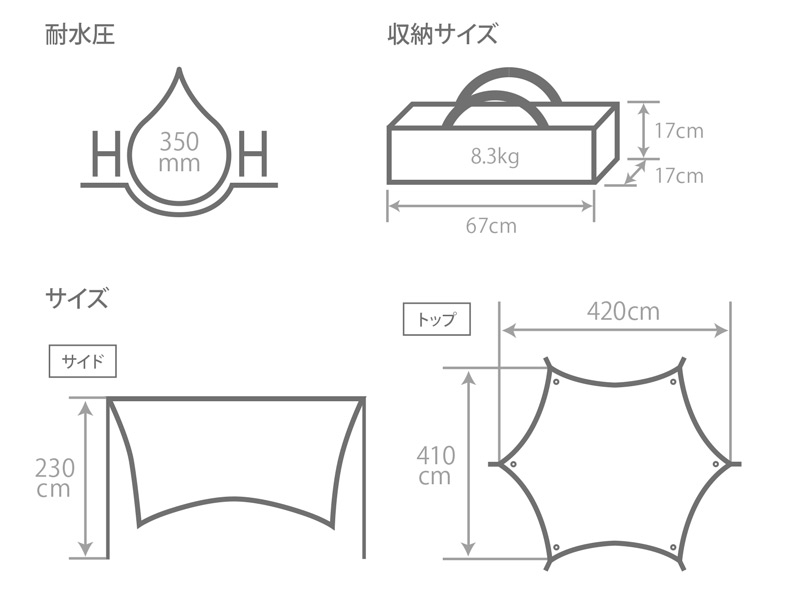 いつかのタープTC（タン） TT5-919-TN - DOD（ディーオーディー