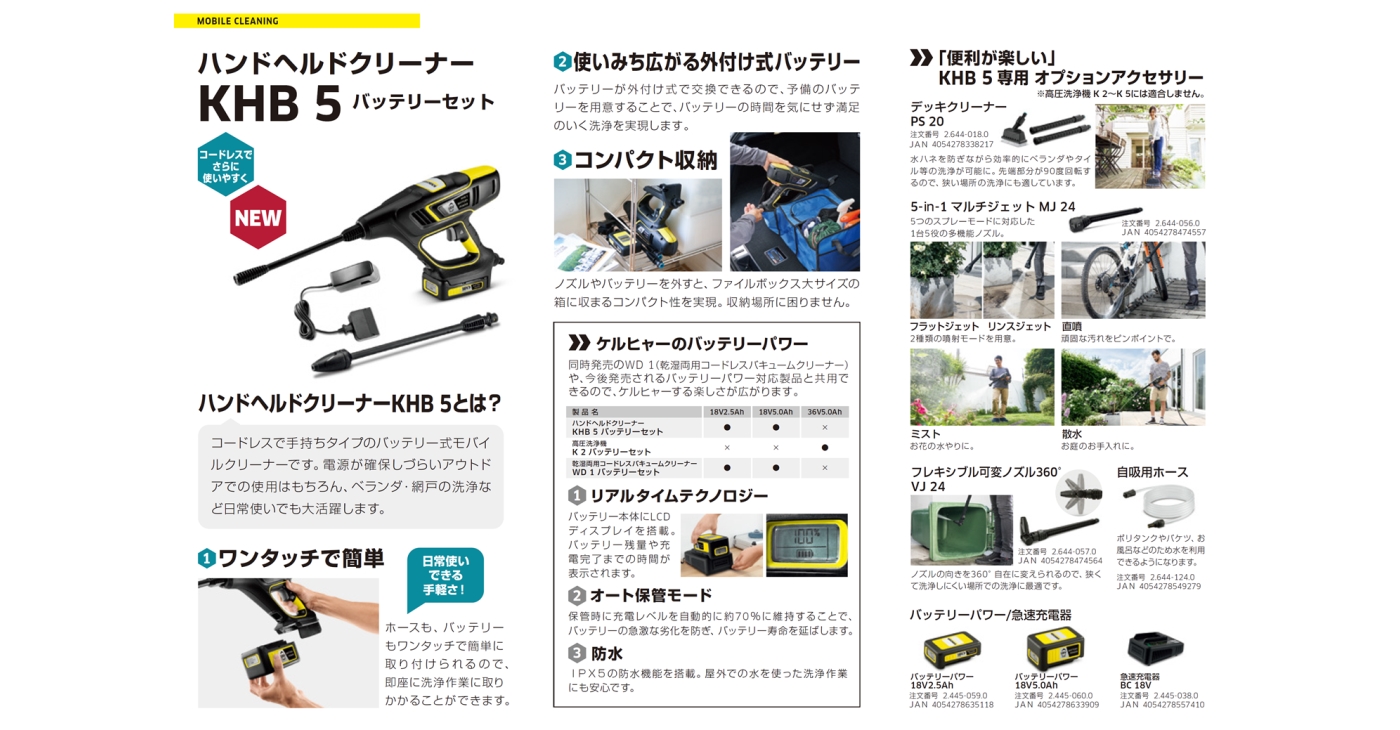 ハンドヘルド洗浄機 KHB 5 バッテリーセット 1.328-104.0 KARCHER