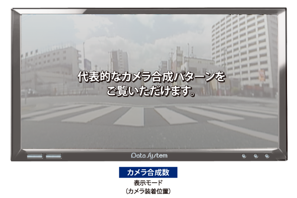 製品の特長 | マルチカメラスプリッター MCS296 | データシステム R