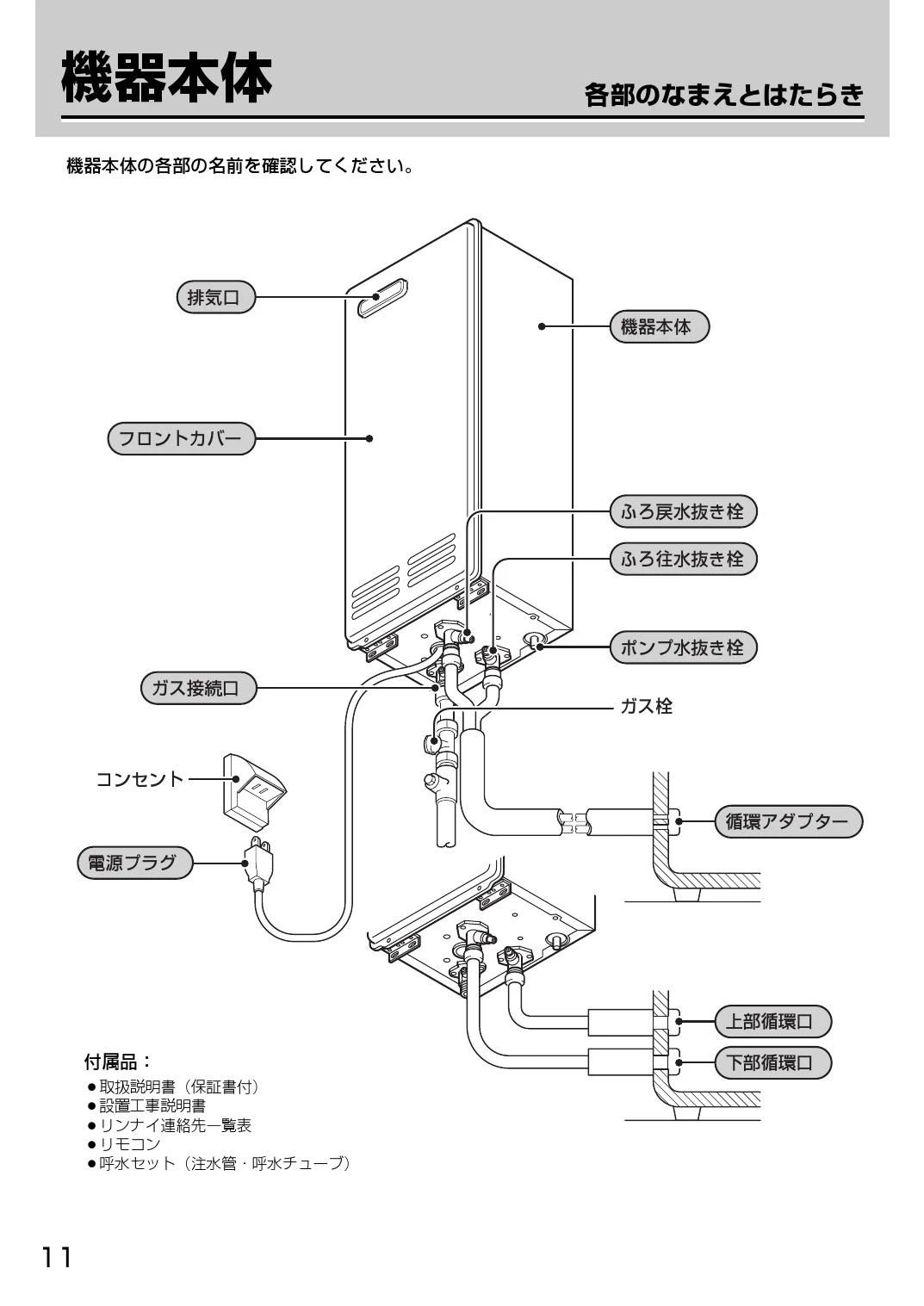 リンナイ RF-1W(A) 13A 取扱説明書 商品図面 施工説明書 器具仕様書