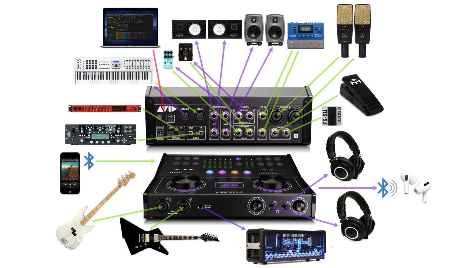 NT-144 4段階調整コントロール