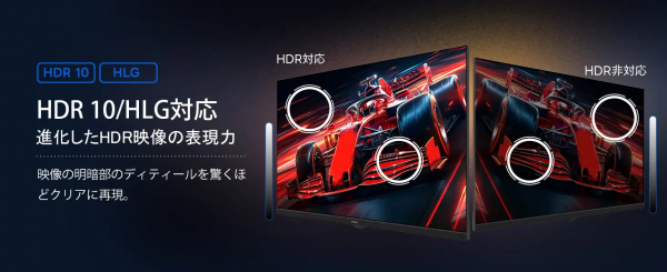 日本初登場】Philips（フィリップス）ブランドのチューナーレステレビ