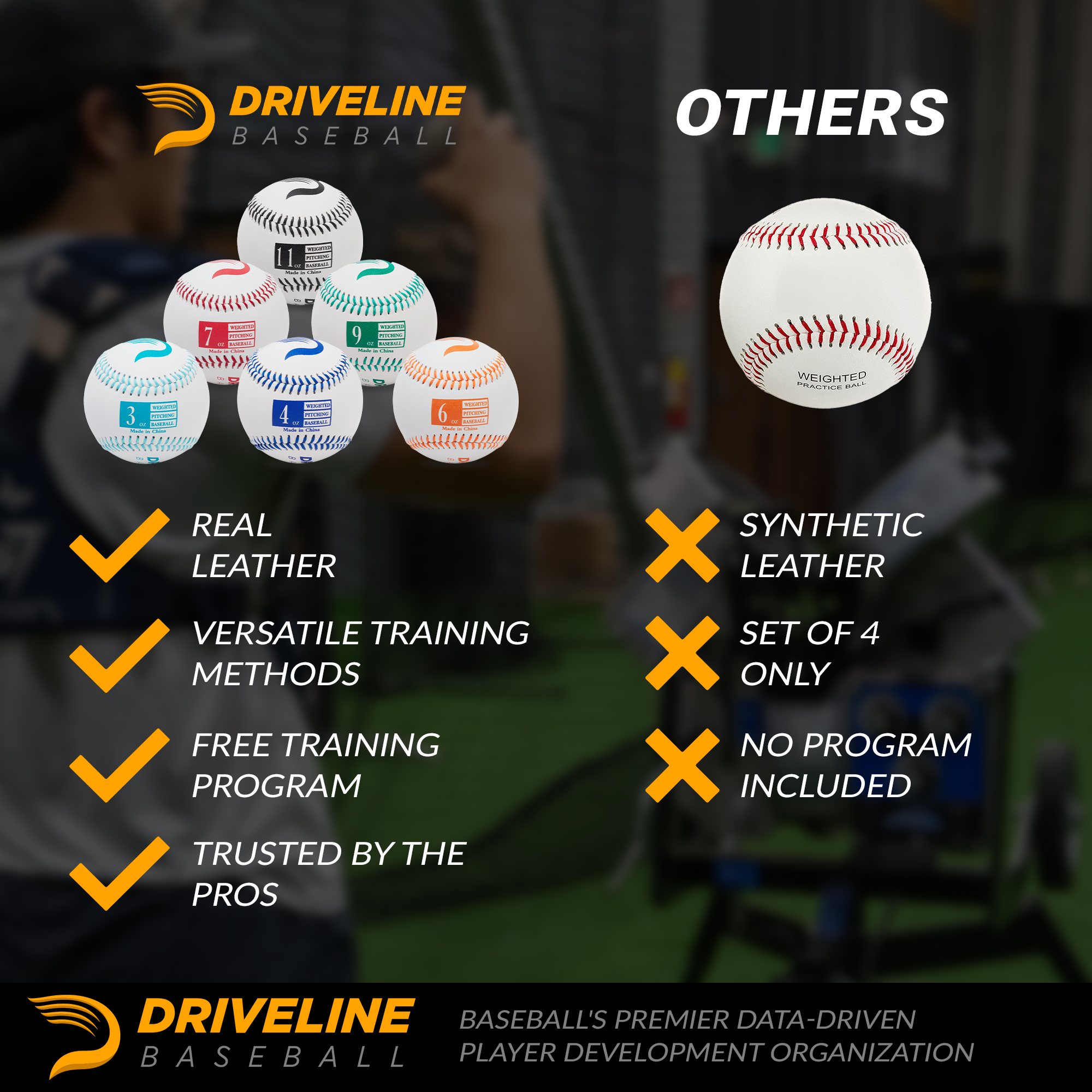 Driveline Leather Weighted Baseballs - Driveline Baseball