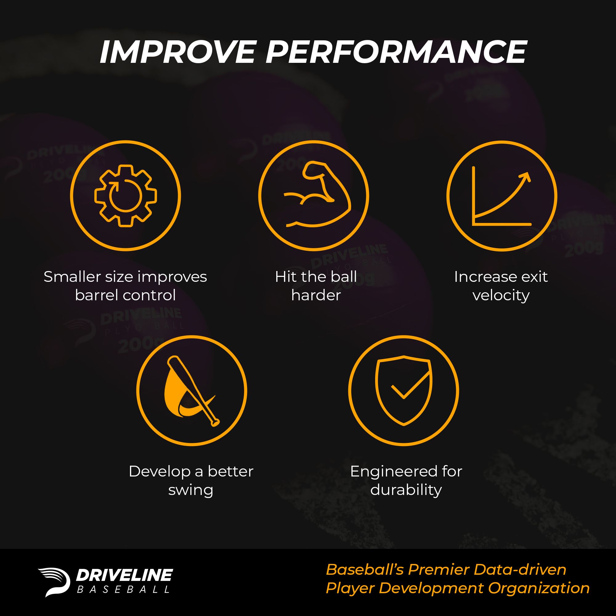 Driveline Mini Hitting Plyo Balls ® - Driveline Baseball