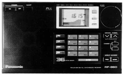 Panasonic RF-B60 Panasonic RF-B65