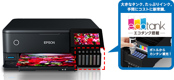 e-TREND｜エプソン EW-M873T [A4カラーインクジェット複合機