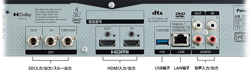 e-TREND｜パナソニック デジタル入力レコーダー DMR-T5000UR [デジタル