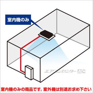 CS-MB282CC2 パナソニック ハウジングエアコン システムマルチ用室内機