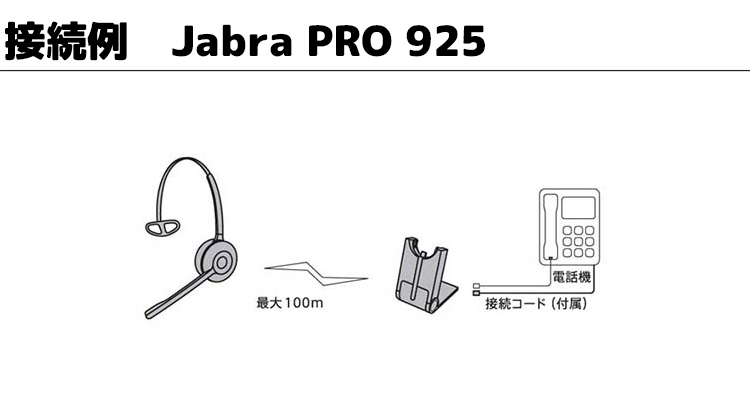 国内正規品】Jabra(ジャブラ)製 ワイヤレスヘッドセット（無線