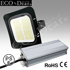 LEDハイパワー投光器 | LED照明 エコーディア
