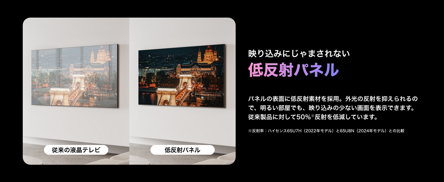 ハイセンス 65U8N 65V型4Kチューナー内蔵4K対応液晶テレビ U8Nシリーズ