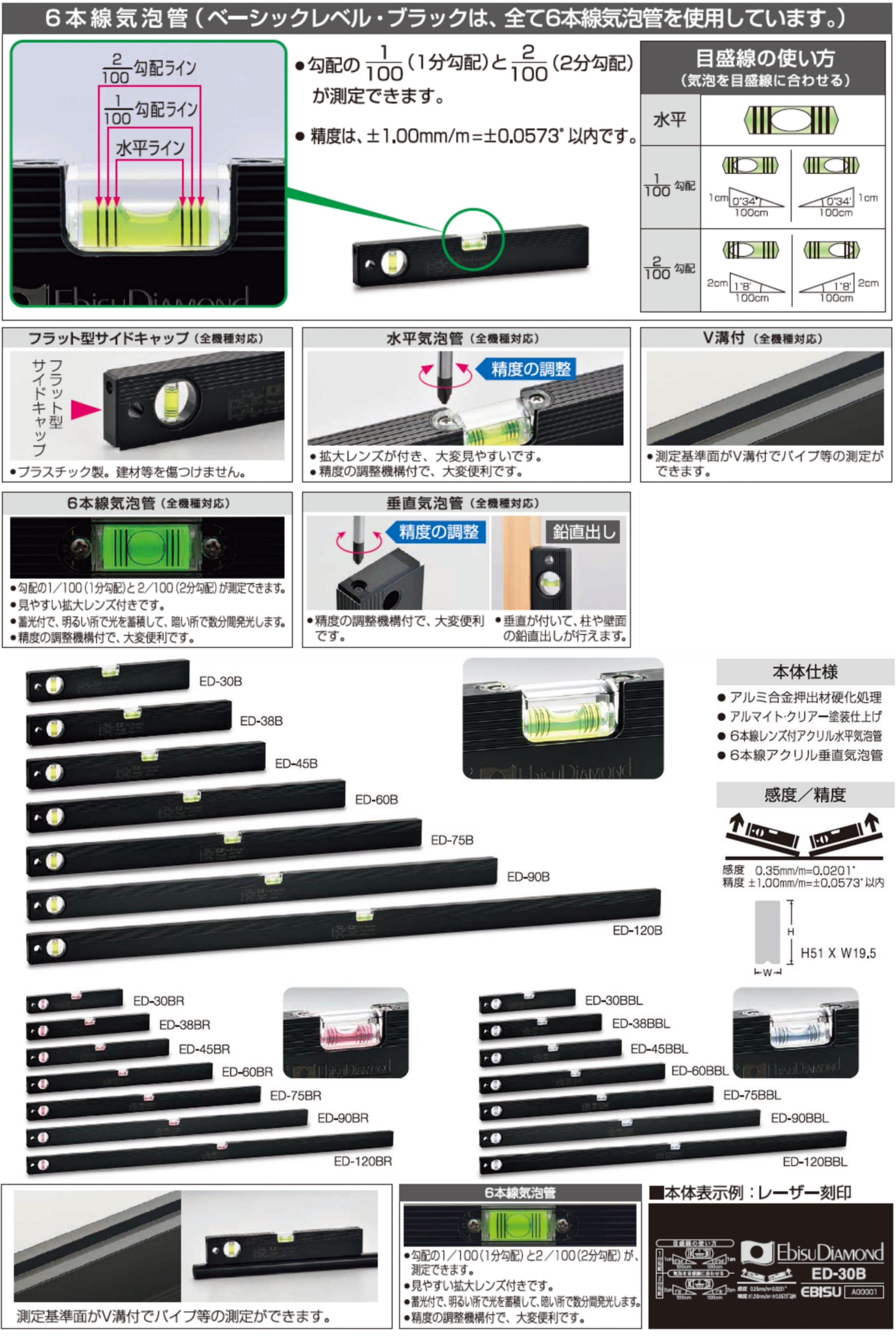 ベーシックレベル・ブラック｜ベーシックレベル水平器・水準器・レベル