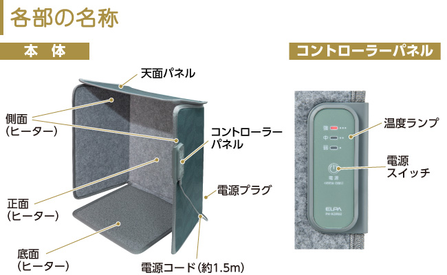 NUKUMEL(ヌクメル) パネルヒーター | 商品情報 | ELPA 朝日電器株式会社