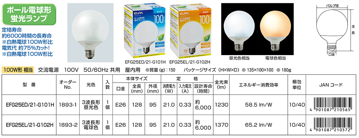 ボール電球形蛍光ランプ | 商品情報 | ELPA 朝日電器株式会社