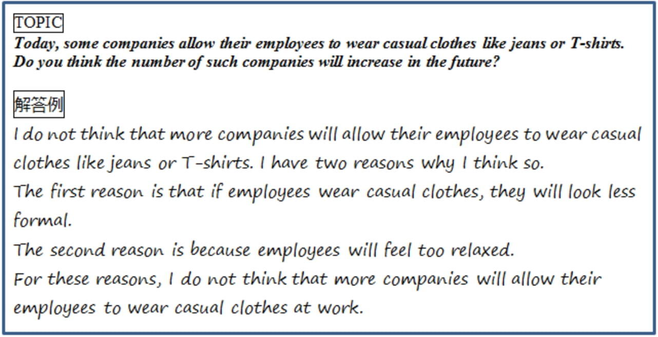 ライティングテスト（英作文）の採点に関する観点 および注意点（1級