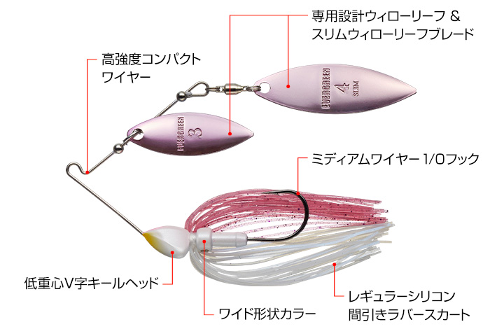 EVERGREEN（エバーグリーン インターナショナル） - ジャングル