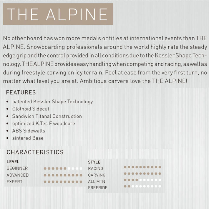 162 即出荷可能] 25-26 KESSLER ケスラー SNOWBOARDS スノーボード THE