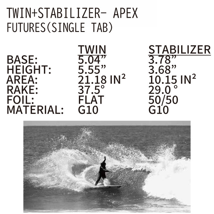 ショートボード用フィン NVS Fin フィン TAYLOR KNOX Wolverine TWIN+