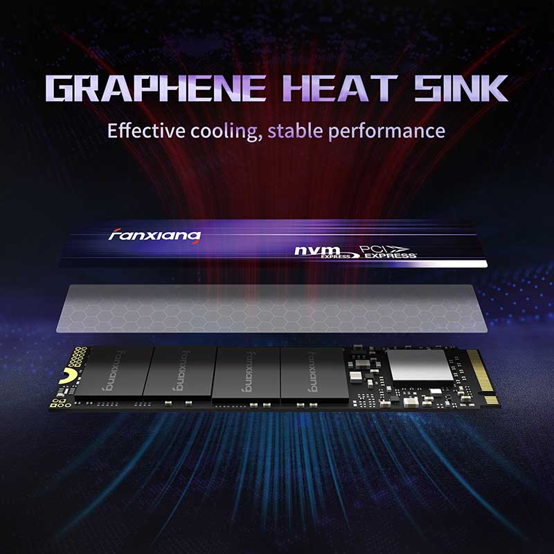 Fanxiang S880 SSD: PCIe 4.0 NVMe SSD Compatible with PS5 – FanXiang