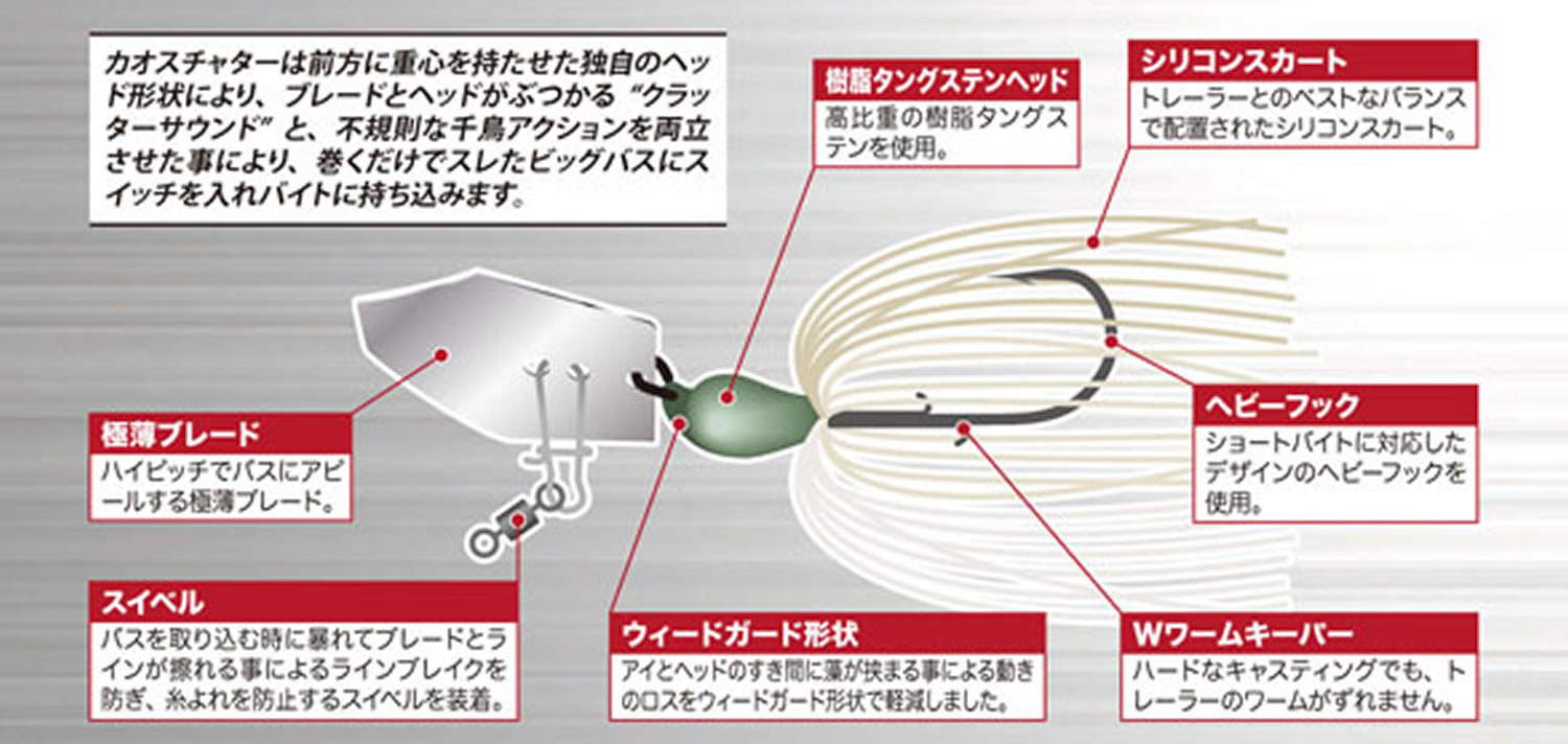 flpro /カオスチャター3/8oz