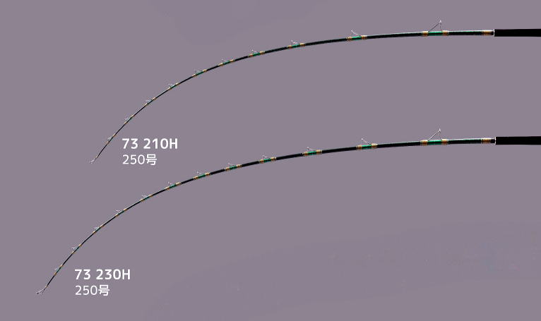 フジモリ・フィッシング・タックル アルファタックルページ