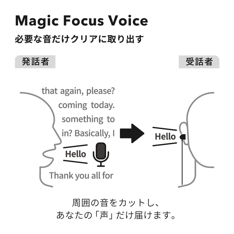 nwm nwm ONE Light Gray [MBH001WA] 新品｜フジヤエービック