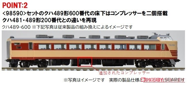 国鉄 489系特急電車 (クハ489-200・600) 基本セット (基本・4両セット