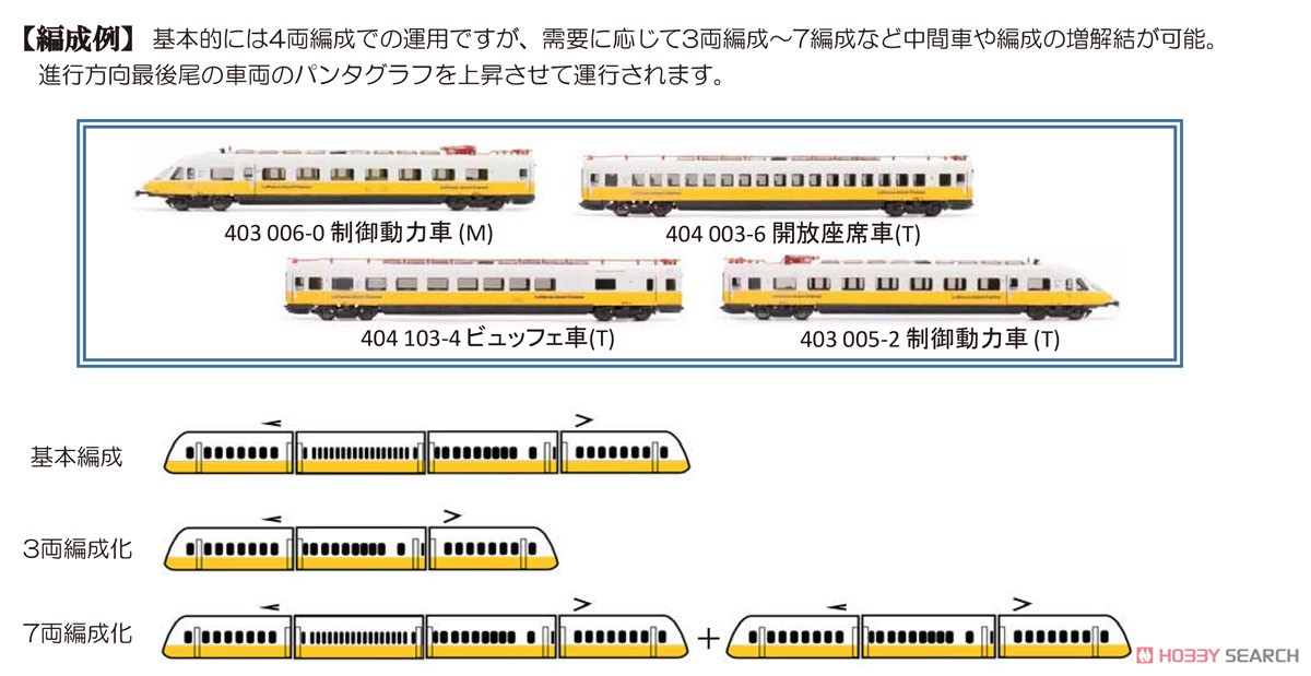 MU-N-T40301 (N) ドイツ連邦鉄道 403形 `ルフトハンザ・エアポート
