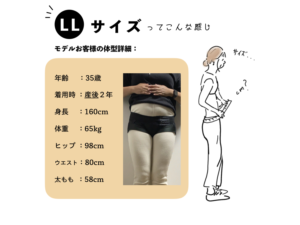 FITKEEP(フィットキープ )骨盤ベルト：サイズ選び | CLOVERC ONLINE SHOP