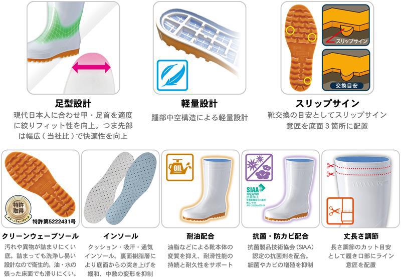 日本製PVC⻑靴「ゾナG7」発売開始｜弘進ゴム株式会社