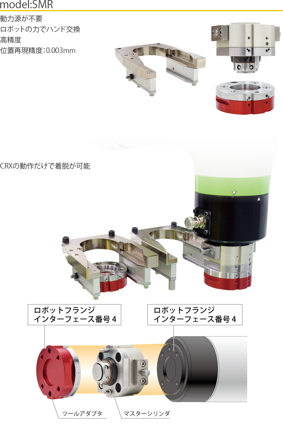 ファナック製ロボット事例｜株式会社コスメック [油圧クランプ,エア