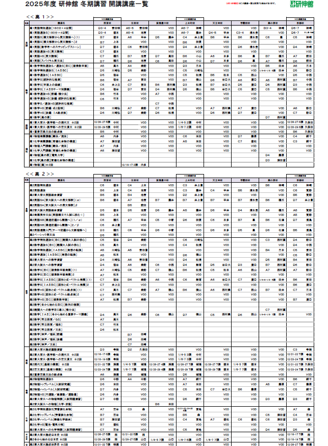 高1生の冬期講習2025｜関西の大学受験予備校・塾 研伸館高校生課程