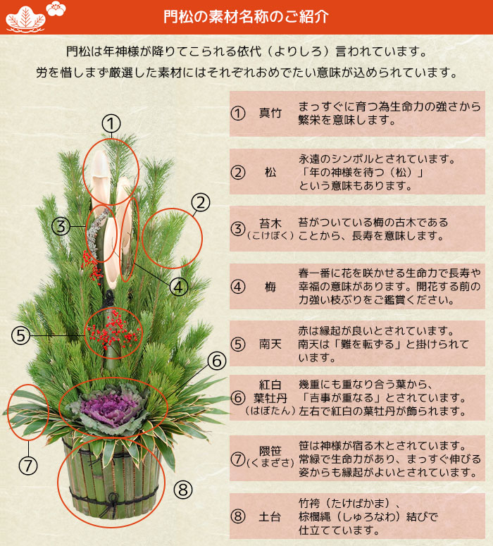 本格 門松・大（高さ1.5m）の販売、通販のページ｜門松.jp