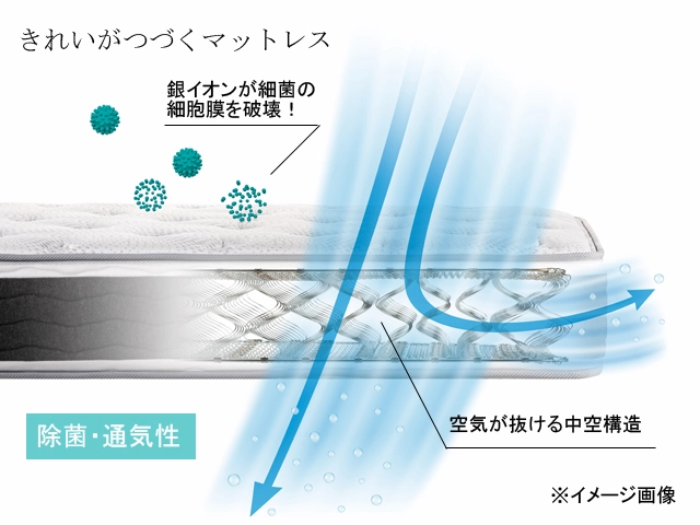 フランスベッド LT-5000 ハード セミシングルマットレス | 家具