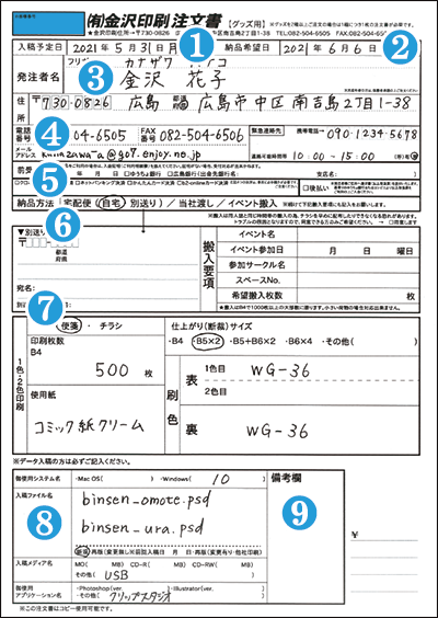 同人誌印刷 金沢印刷｜各注文書・特別見積依頼書の書き方