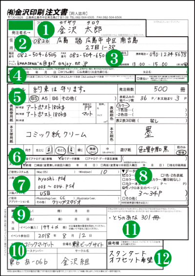 同人誌印刷 金沢印刷｜各注文書・特別見積依頼書の書き方