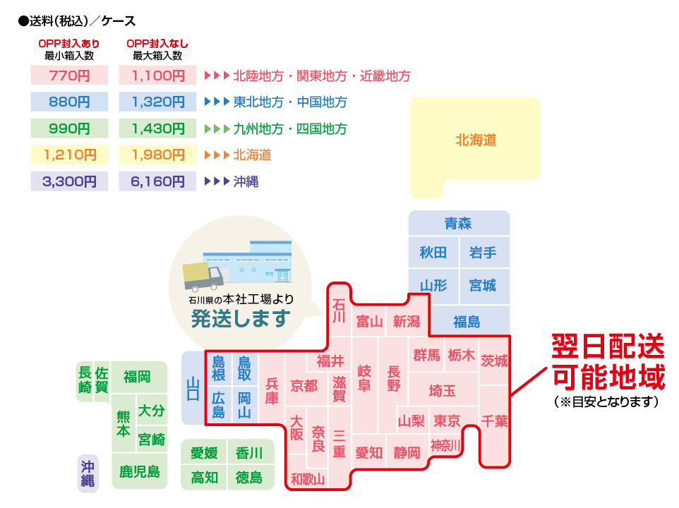 配送・送料について - かさまーと