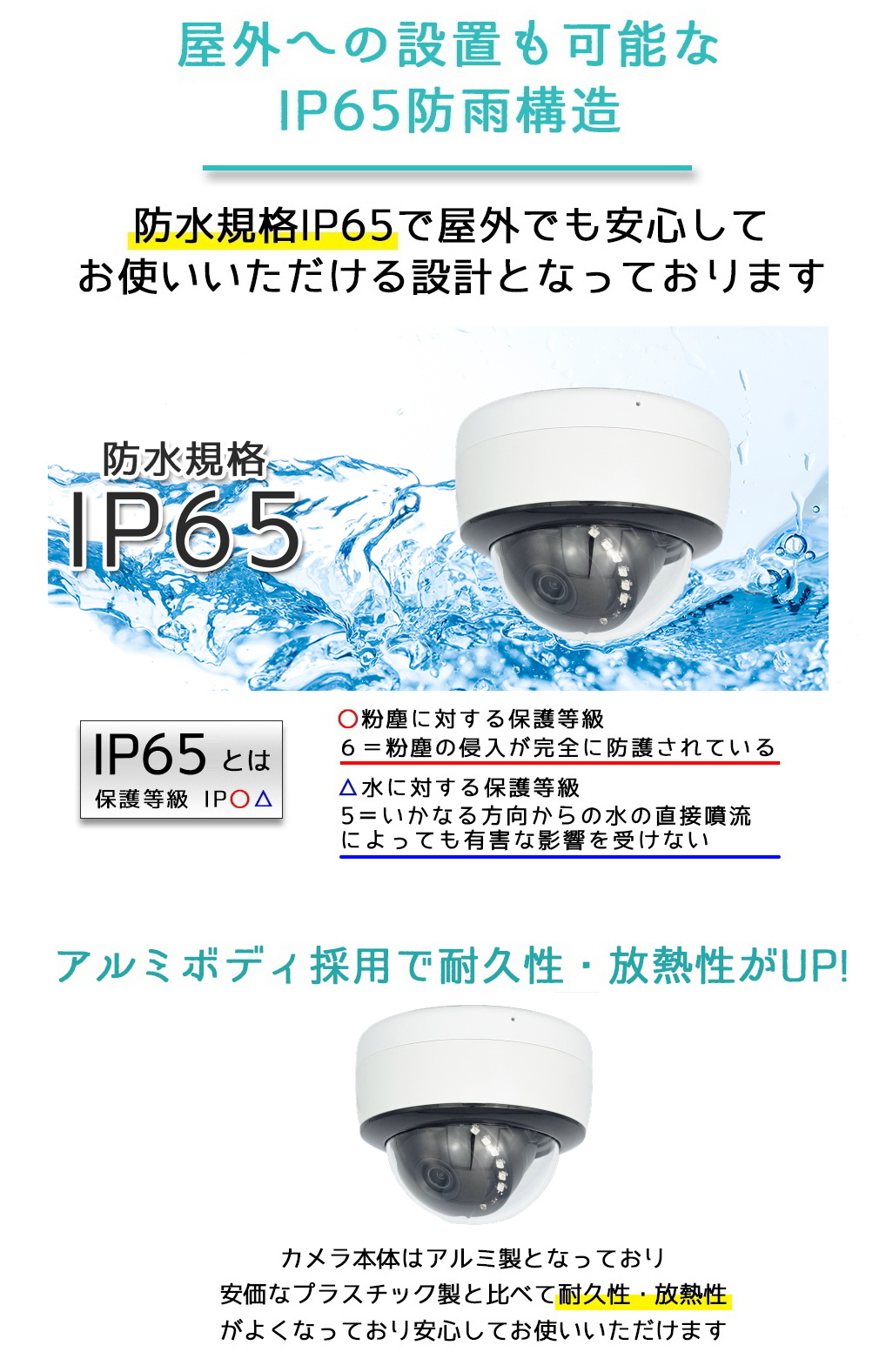 防犯カメラ 屋外防雨カメラ ドーム型 220万画素 AHD・アナログ切換え