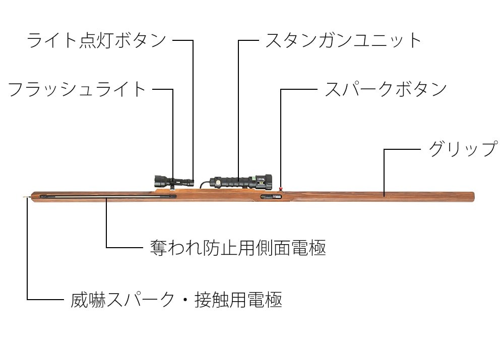 槍型スタンガン プラズマ-Xスピア 杉材 ケヤキ仕上げ トゲ無し 1630mm