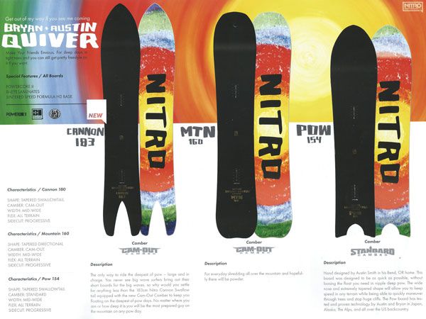 NITROナイトロ | QUIVER CANON,MTN,POW BY BRYAN＆AUSTIN | 15-16