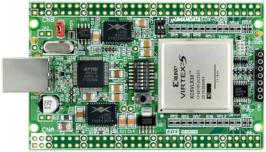EDX-006]XILINX社FPGA Virtex-5 搭載 USB-FPGAボード